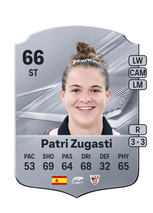 Patri Zugasti - 66 - Rare