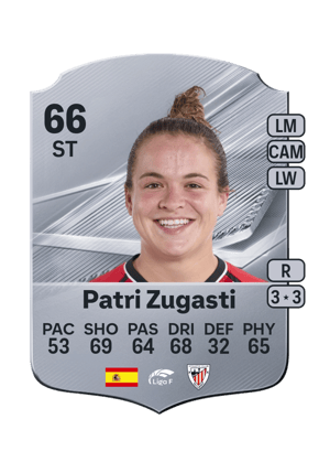 Patri Zugasti - 66 - Rare