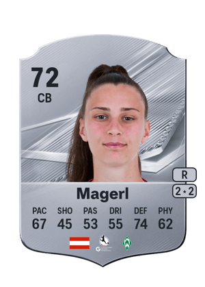 Magerl - 72 - Rare