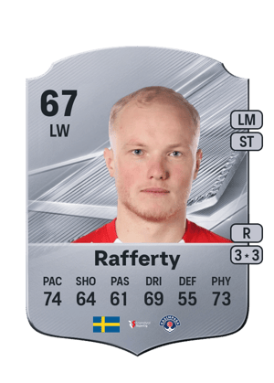 Rafferty - 67 - Rare
