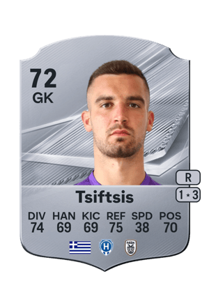 Antonis Tsiftsis FC 27 kartı