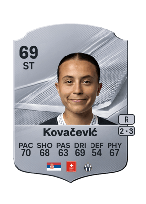 Kovačević - 69 - Rare