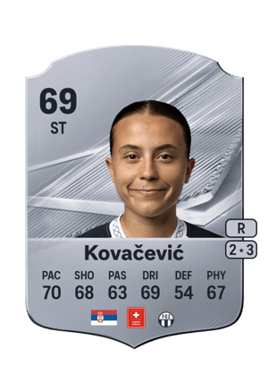 Kovačević - 69 - Rare