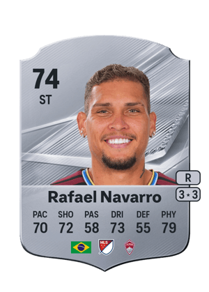 Rafael Navarro - 74 - Rare