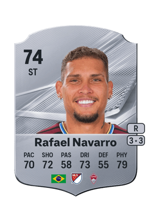 Rafael Navarro - 74 - Rare