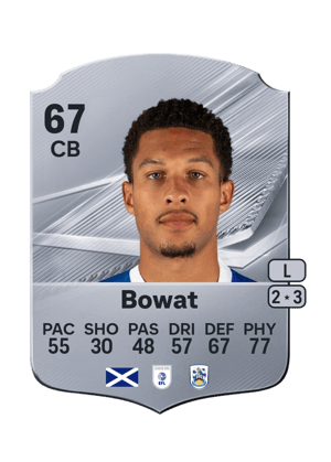 Bowat - 67 - Rare