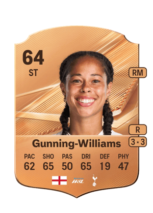 Gunning-Williams - 64 - Rare