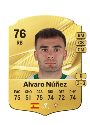 Álvaro Núñez - 76 - Rare
