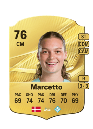 Marcetto - 76 - Rare