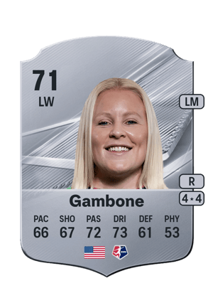 Gambone - 71 - Rare