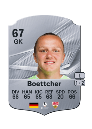 Boettcher - 67 - Rare