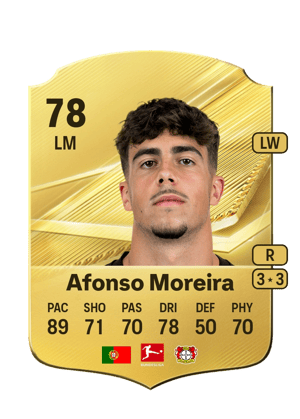 Afonso Moreira - 78 - Rare