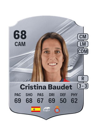 Cristina Baudet - 68 - Rare
