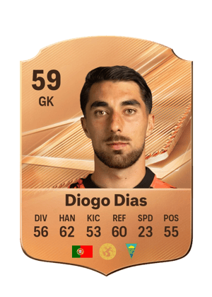 Diogo Dias - 59 - Rare