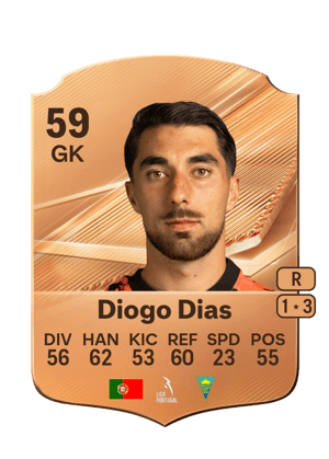 Diogo Dias - 59 - Rare
