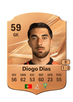 Diogo Dias - 59 - Rare