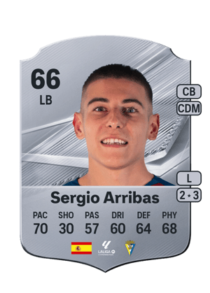 Sergio Arribas - 66 - Rare