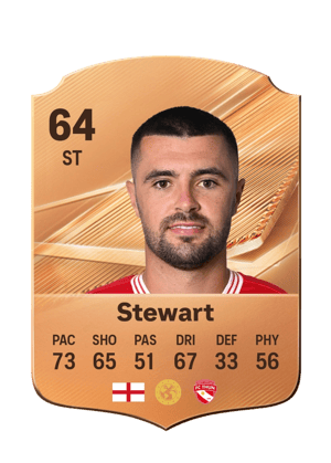 Stewart - 64 - Rare