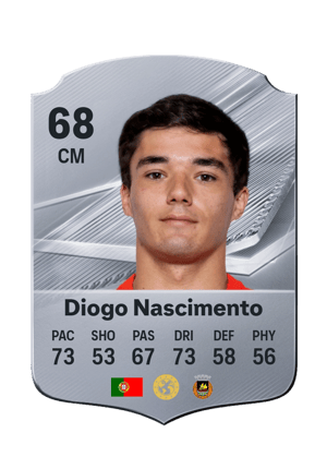 Diogo Nascimento - 68 - Rare