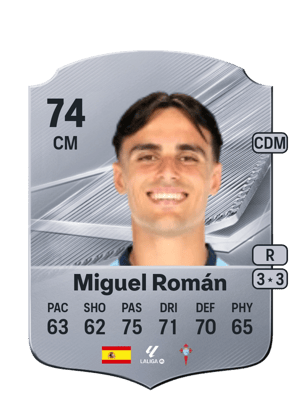 Miguel Román - 74 - Rare