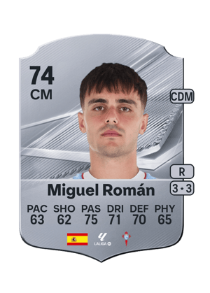 Miguel Román - 74 - Rare