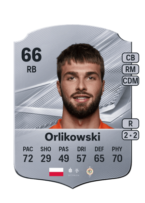 Orlikowski - 66 - Rare