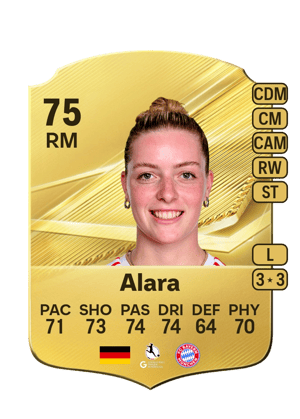 Alara - 75 - Rare