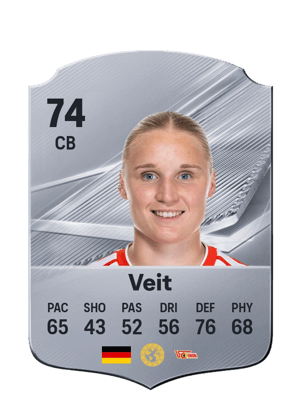 Veit - 74 - Rare