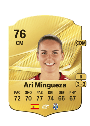 Ari Mingueza - 76 - Rare