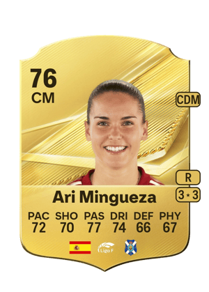 Ari Mingueza - 76 - Rare