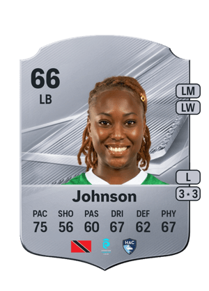 Johnson - 66 - Rare