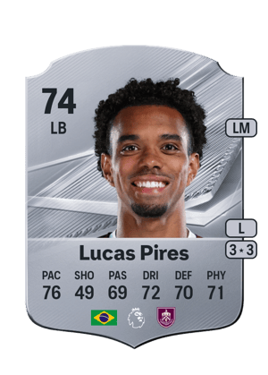 Lucas Pires - 74 - Rare