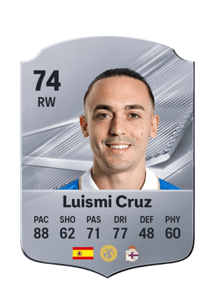 Luismi Cruz - 74 - Rare