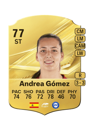 Andrea Gómez - 77 - Rare