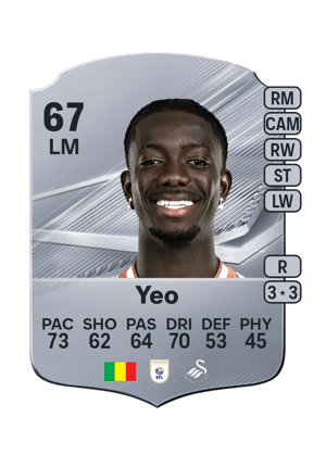 Moussa Yeo FC 27 card