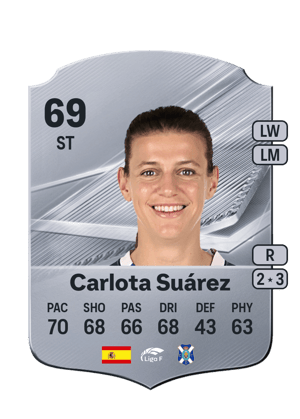 Carlota Suárez - 69 - Rare