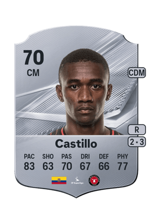 Castillo - 70 - Rare