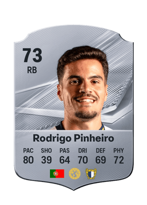 Rodrigo Pinheiro - 73 - Rare