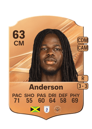 Anderson - 63 - Rare