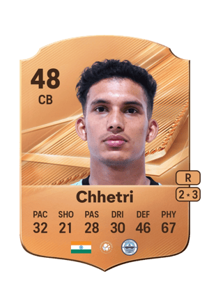 Chhetri - 48 - Rare