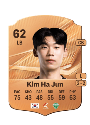 Kim Ha Jun - 62 - Rare