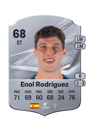 Enol Rodríguez - 68 - Rare