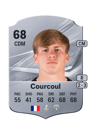 Courcoul - 68 - Rare
