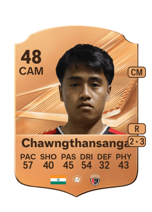 Chawngthansanga - 48 - Rare