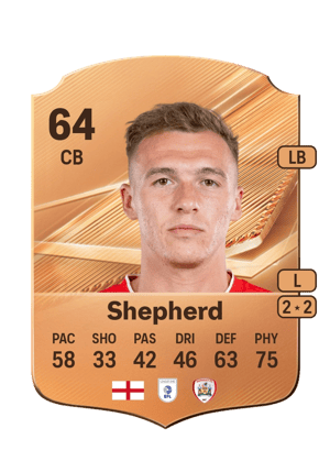 Shepherd - 64 - Rare