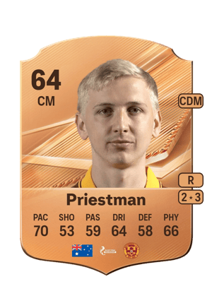 Priestman - 64 - Rare