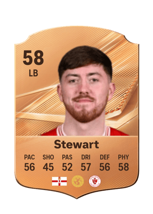 Stewart - 58 - Rare