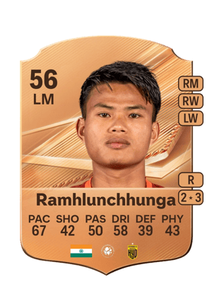 Ramhlunchhunga - 56 - Rare