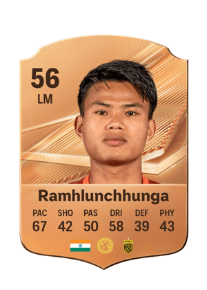 Ramhlunchhunga - 56 - Rare