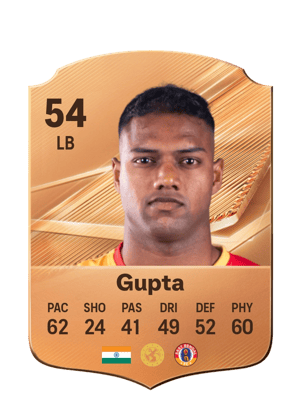 Gupta - 54 - Rare